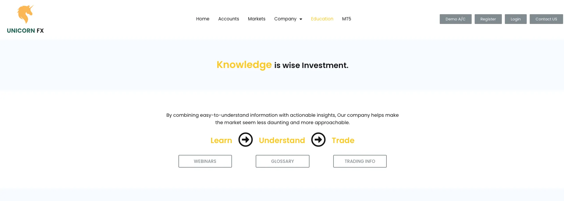 Educational Resources