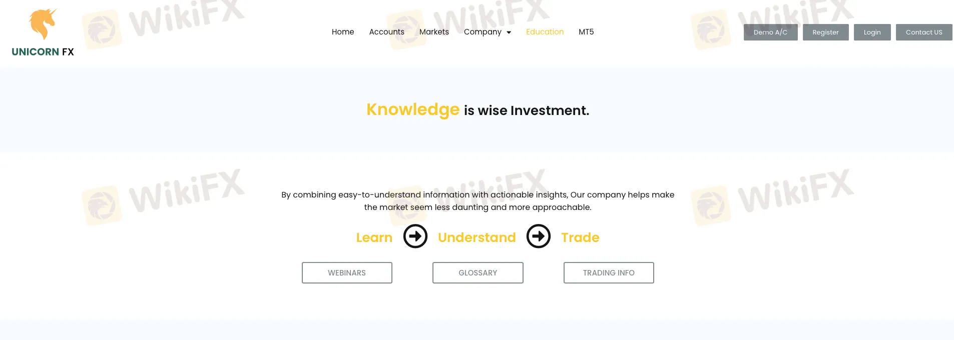 Educational Resources