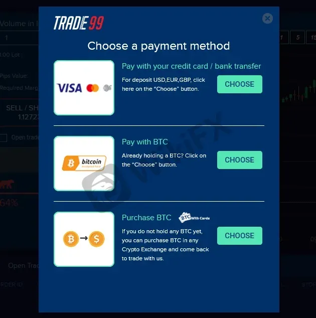 payment methods
