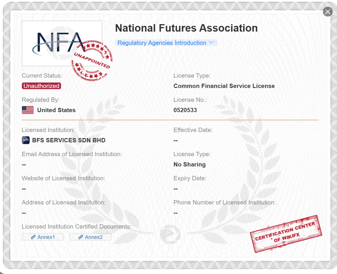 hindi awtorisadong lisensya ng NFA