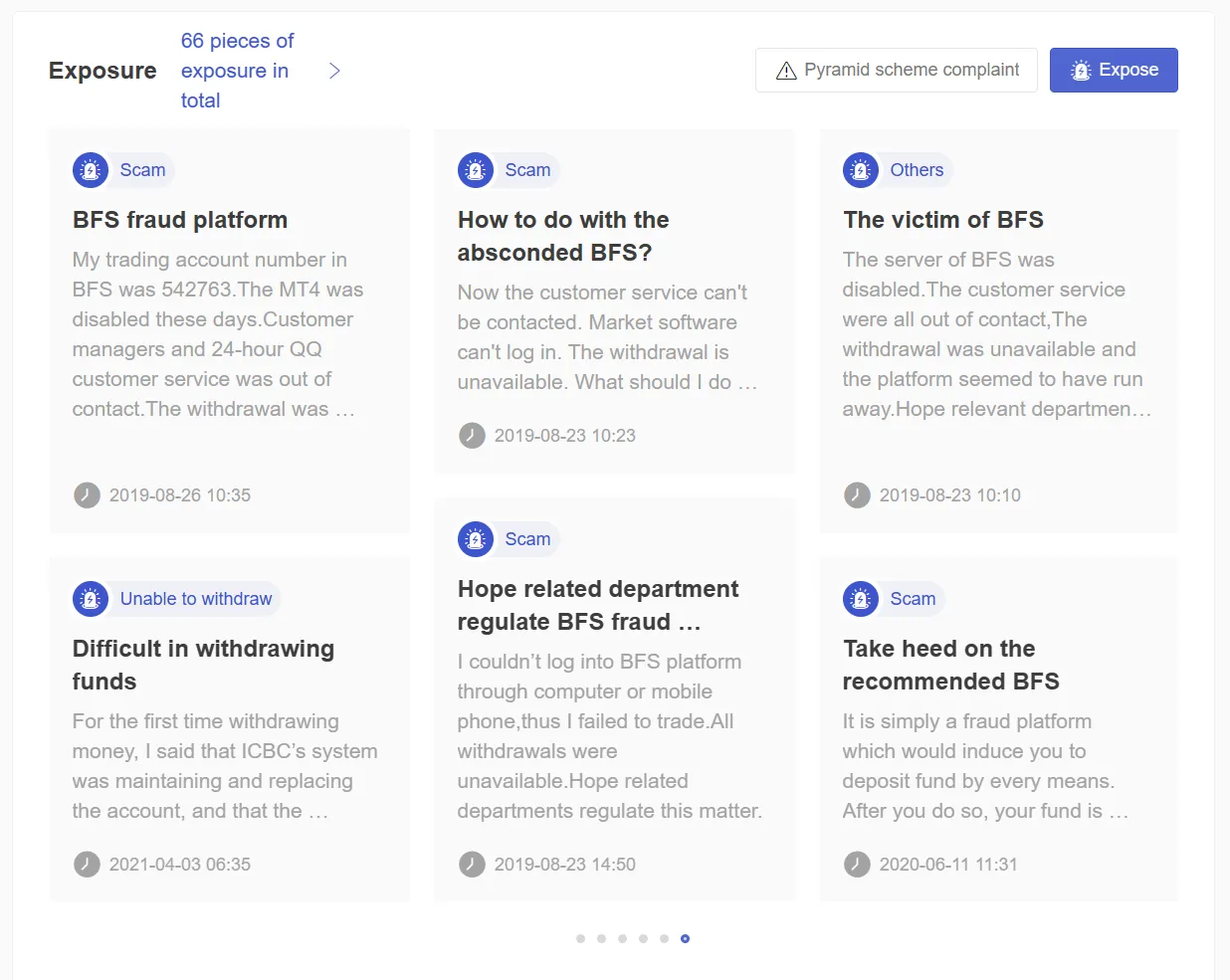 User Exposure on WikiFX
