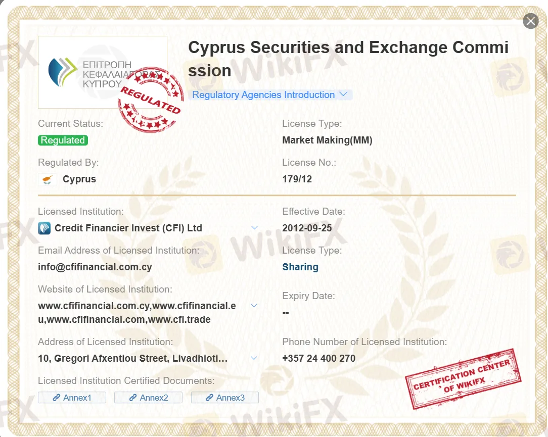 von CYSEC reguliert