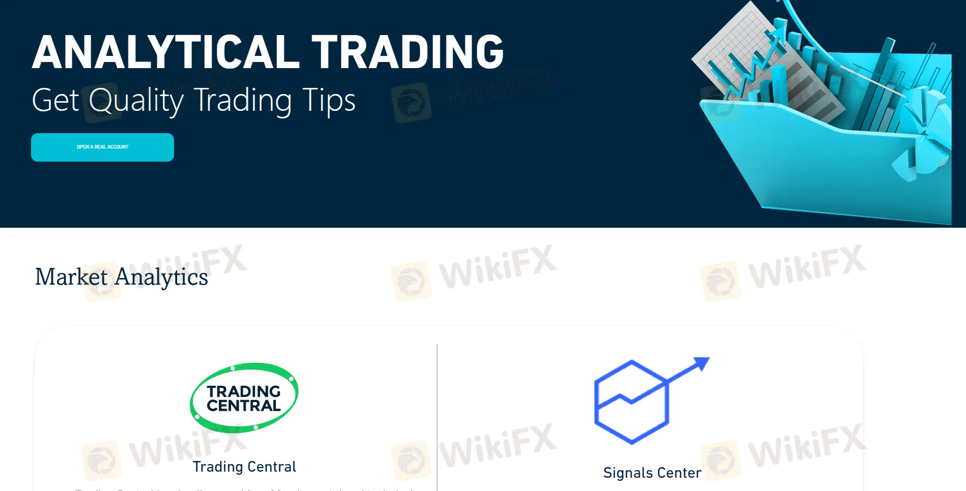 Analytical Trading