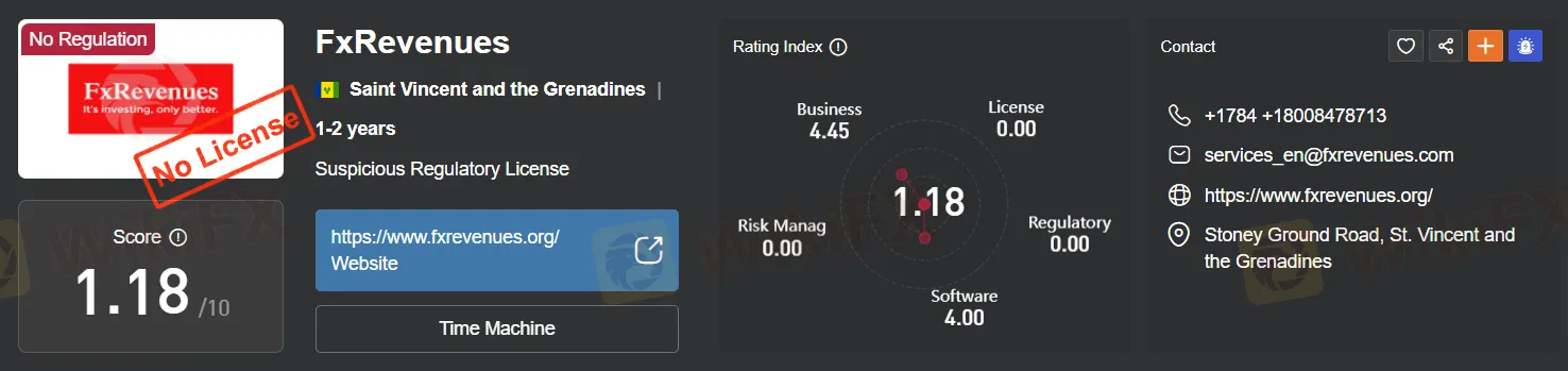 regulation regulation