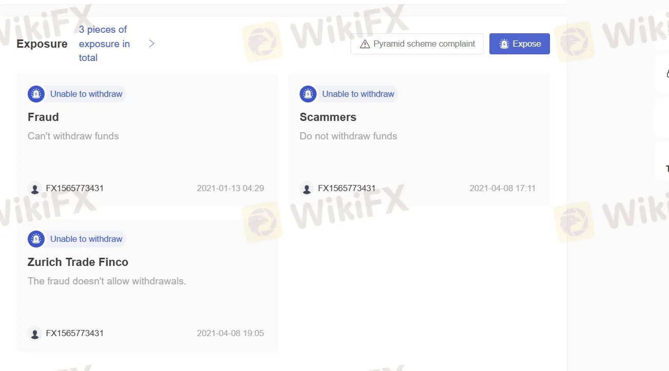 User Exposure on WikiFX User Exposure on WikiFX