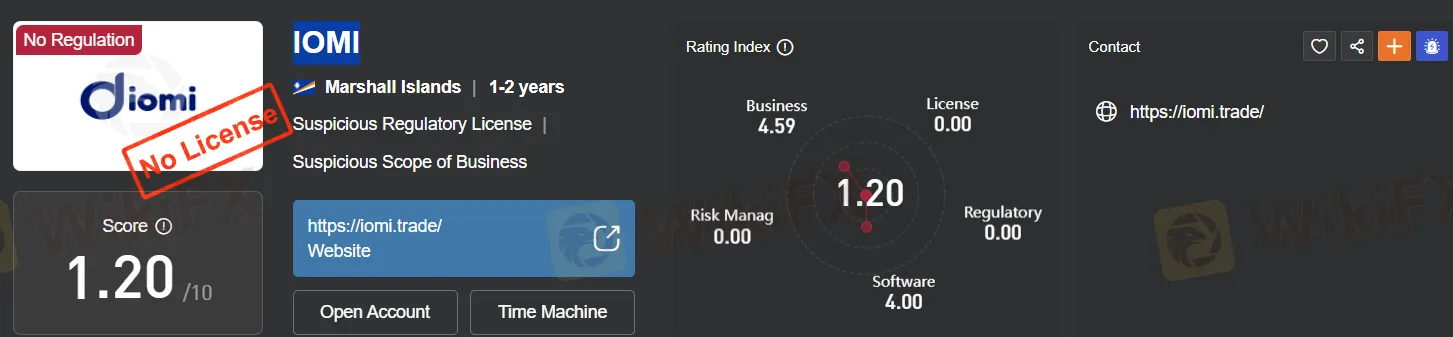 regulation regulation