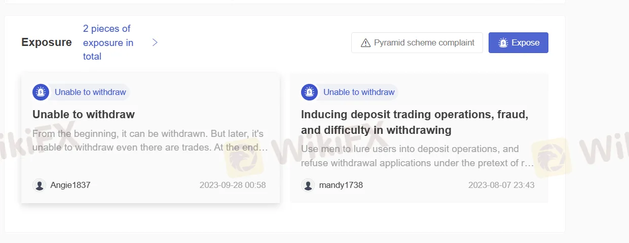 User Exposure on WikiFX