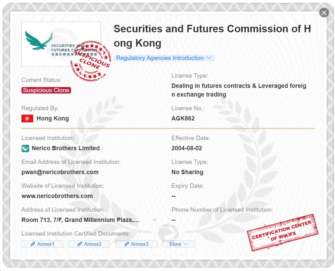 suspicious clone FSC license suspicious clone FSC license