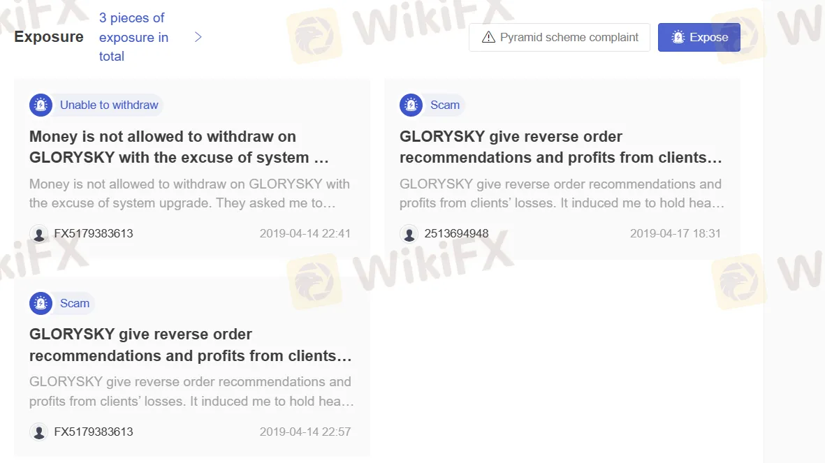 User Exposure on WikiFX User Exposure on WikiFX