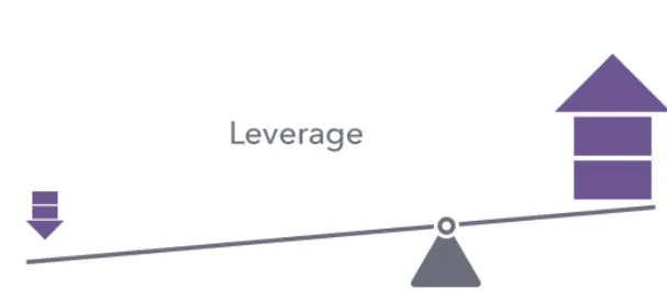 leverage leverage