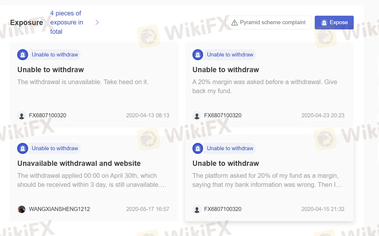 User Exposure on WikiFX User Exposure on WikiFX