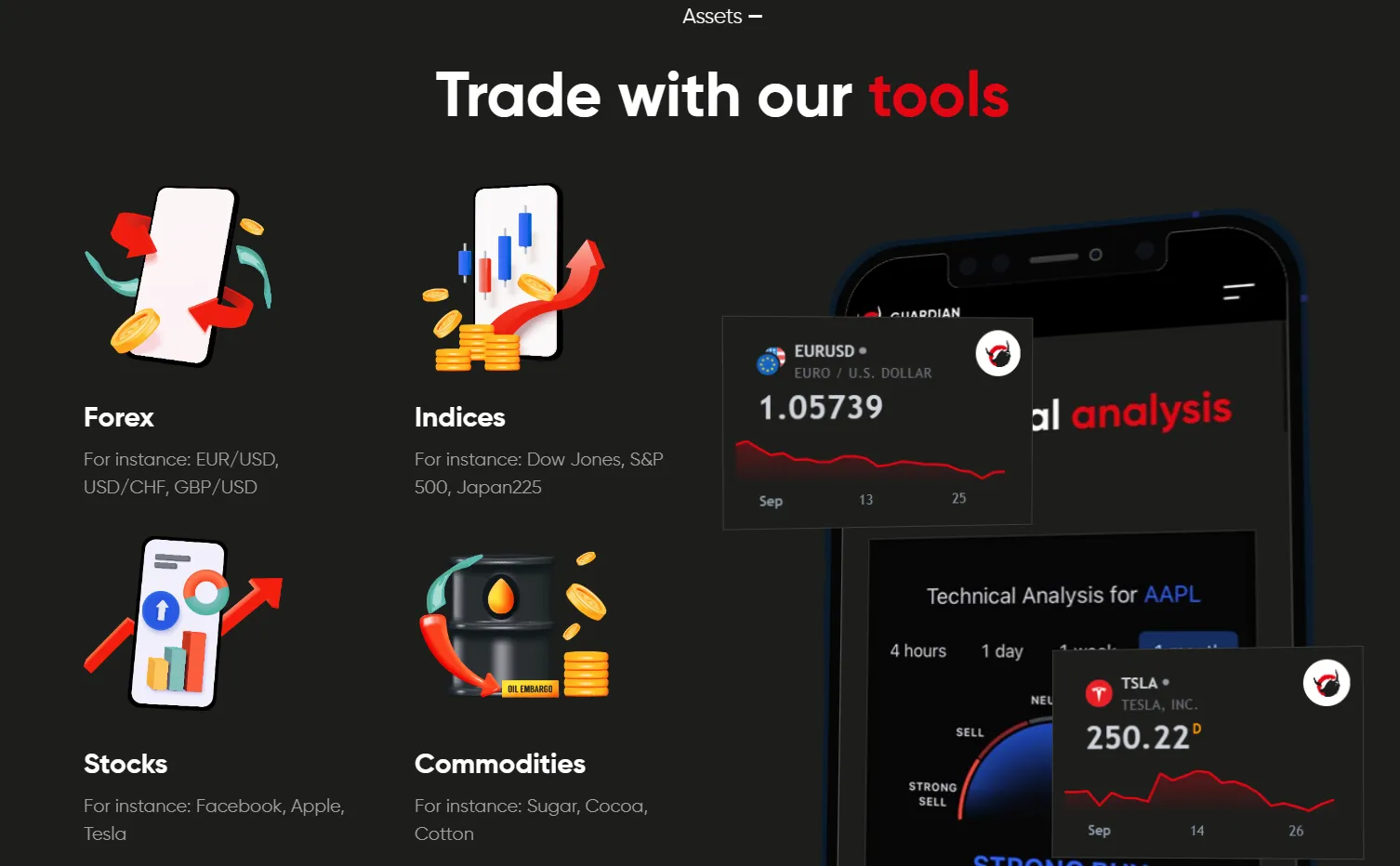 Market Instruments