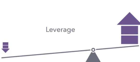 leverage leverage