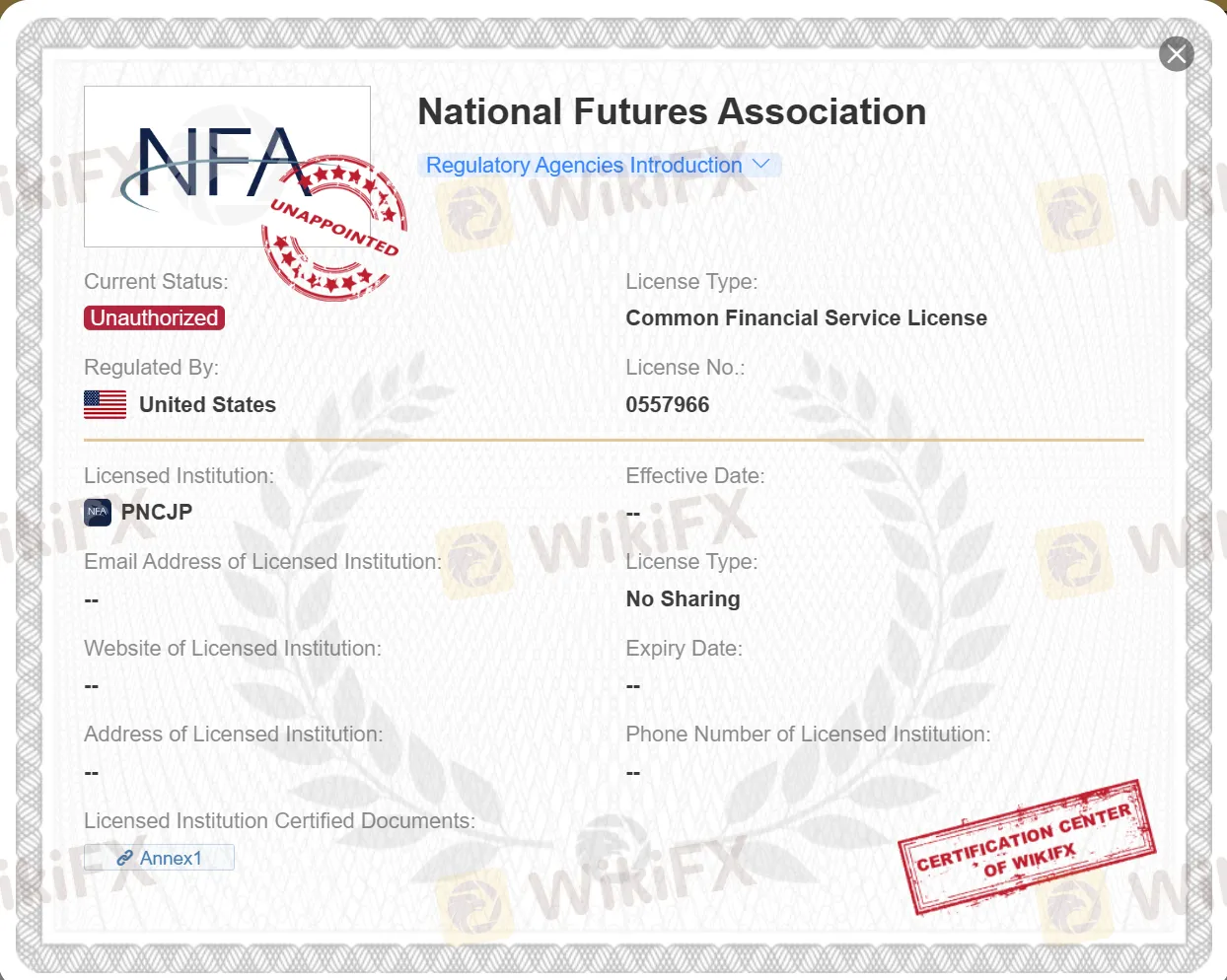 unauthorized NFA license unauthorized NFA license