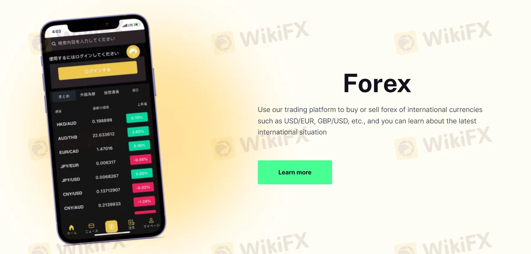 Market Instruments Market Instruments