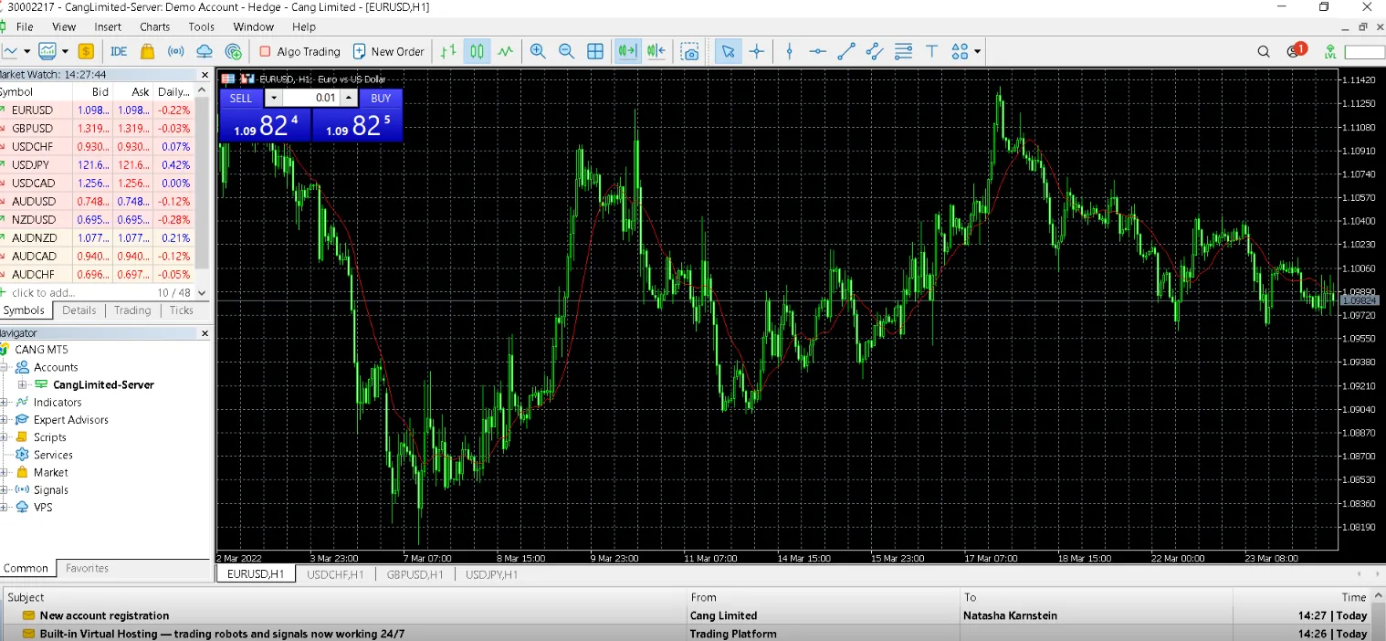 trading-platform trading-platform