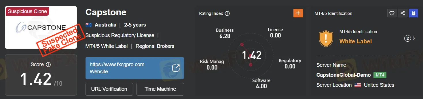 regulation regulation