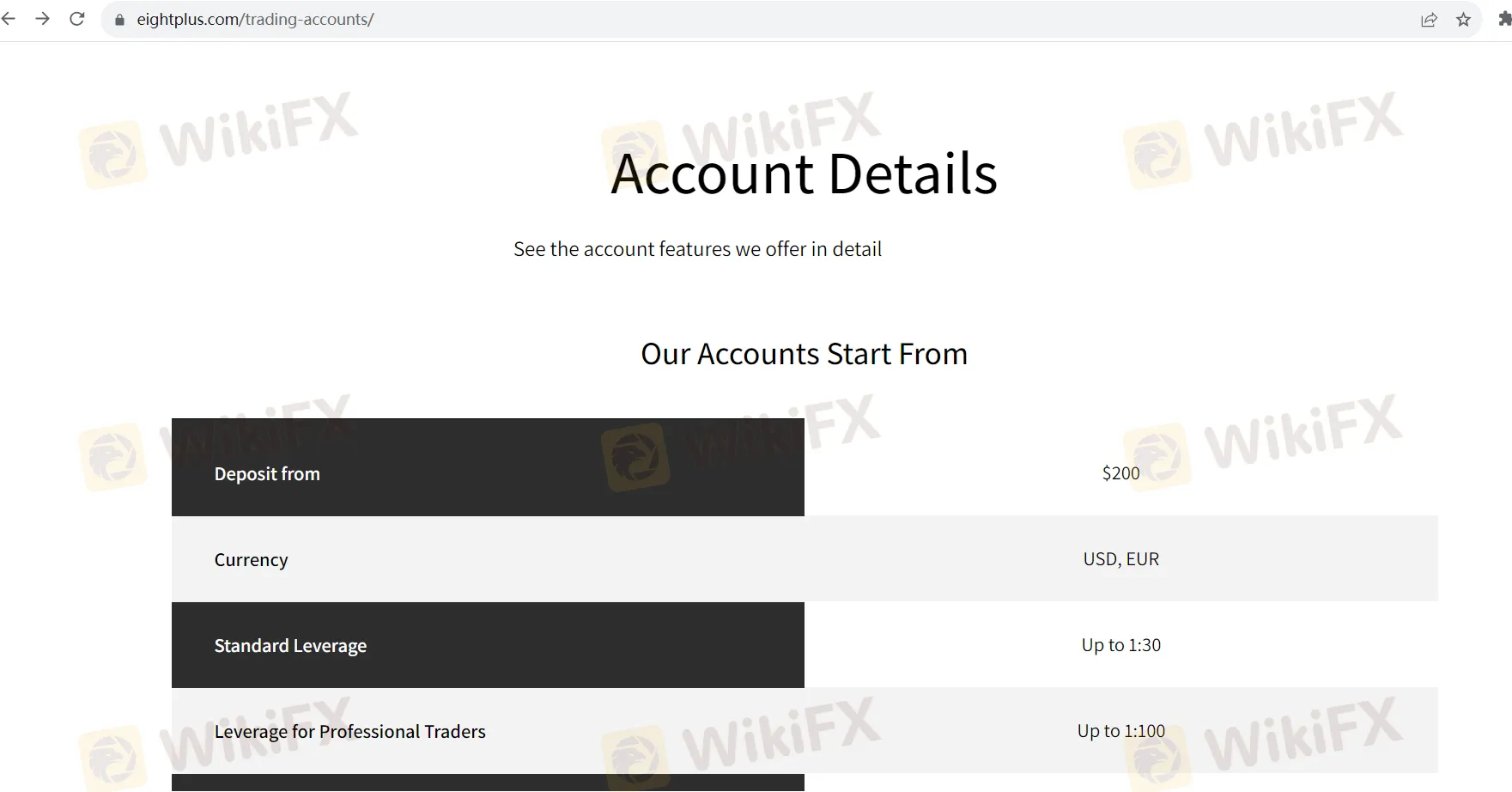 account-types account-types