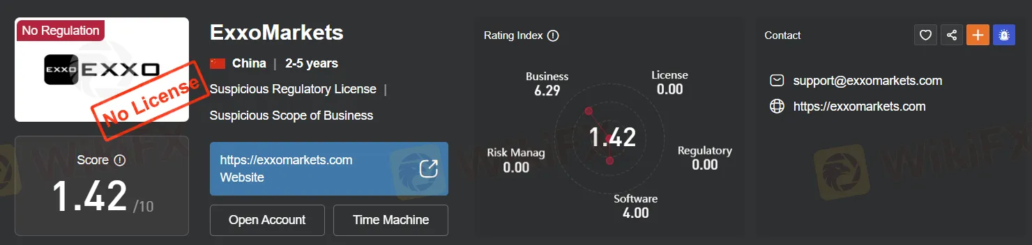 regulation regulation
