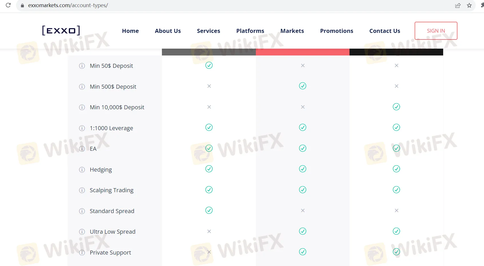 account-types account-types
