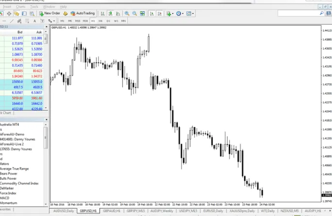 trading-platform 