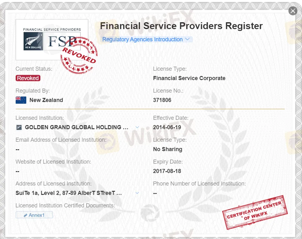 regulation regulation