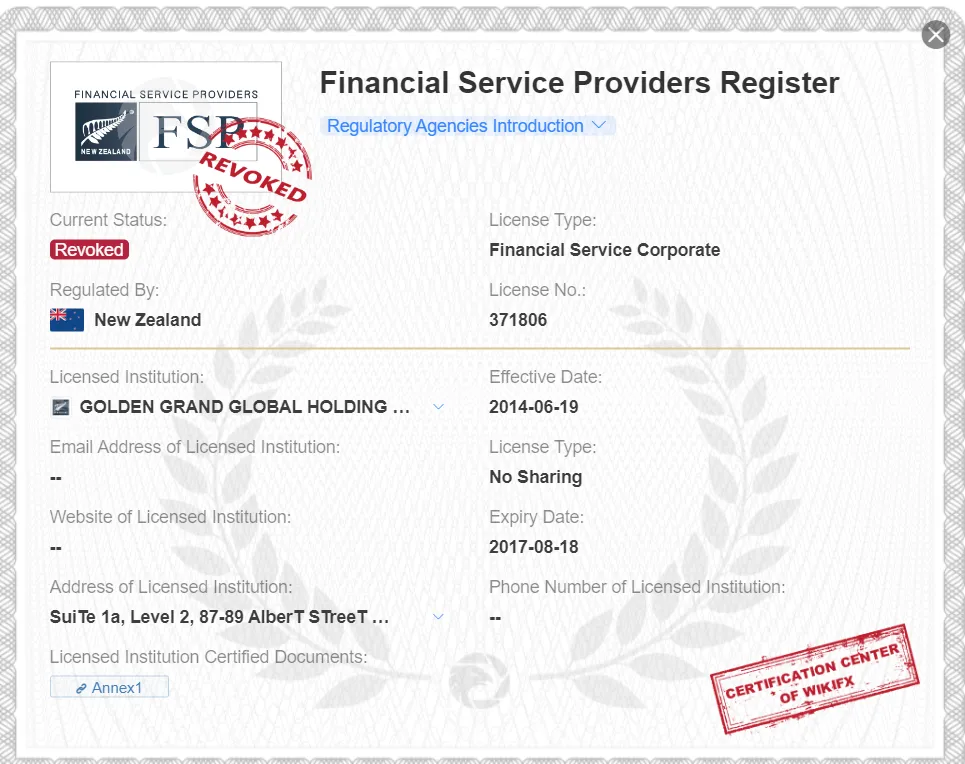 regulation regulation