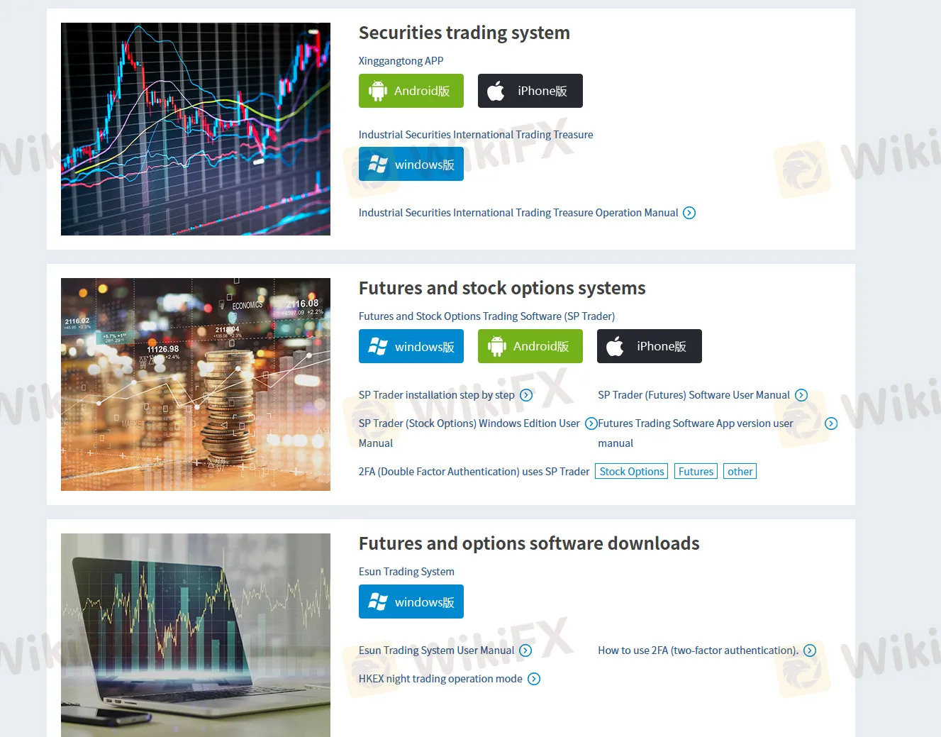 Trading Platforms