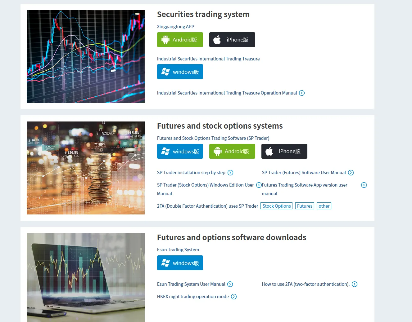 Trading Platforms Trading Platforms