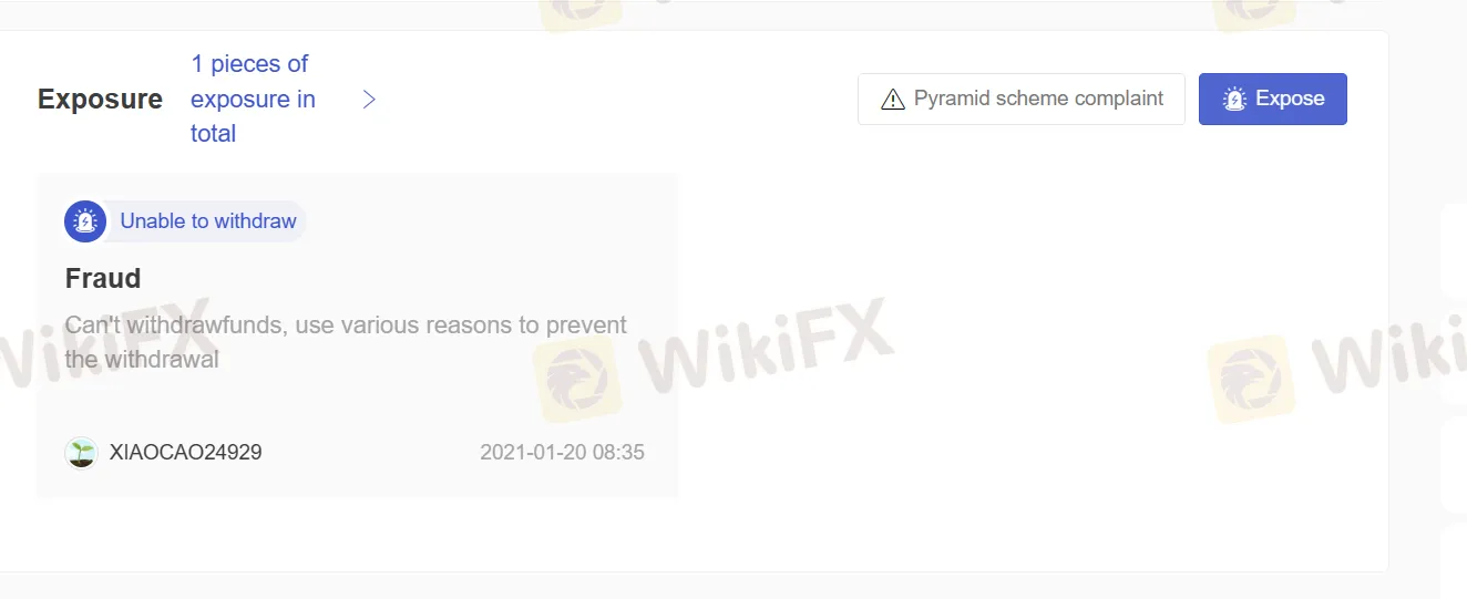 User Exposure on WikiFX