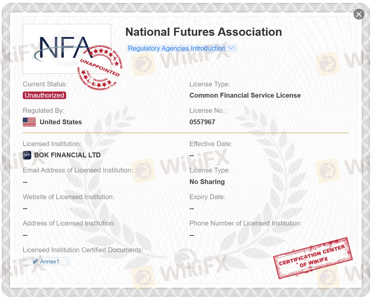 unauthorized NFA license