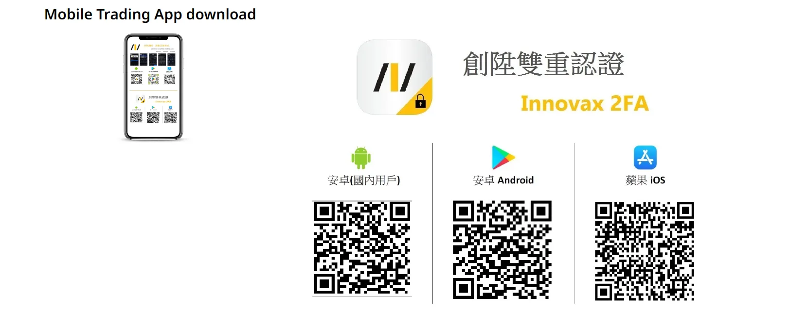 Innovax 2FA
