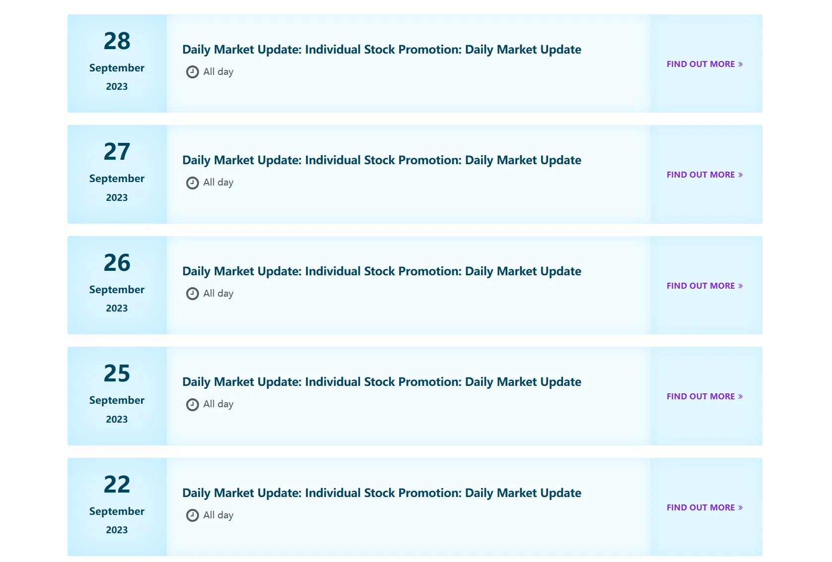 daily market update