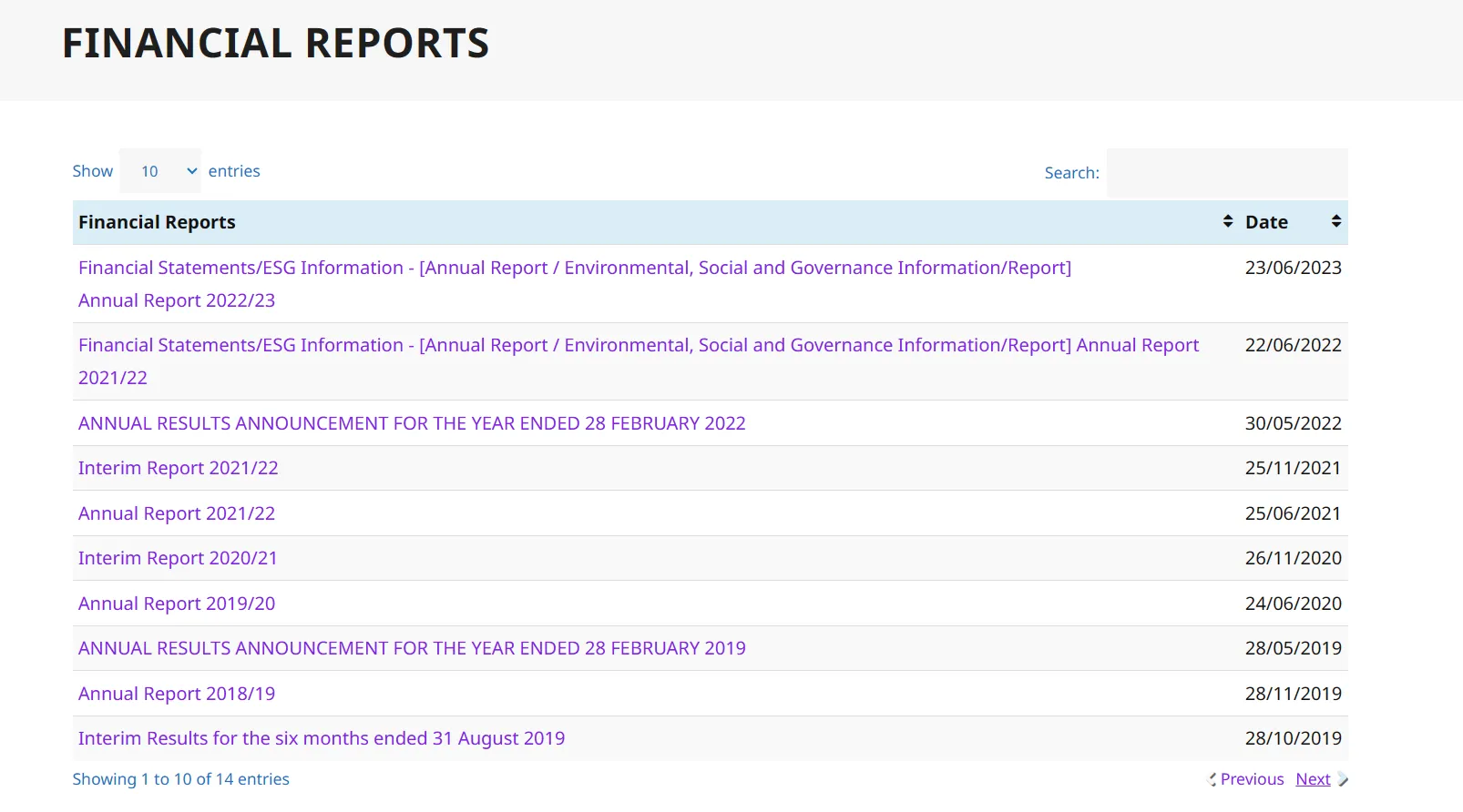 financial reports