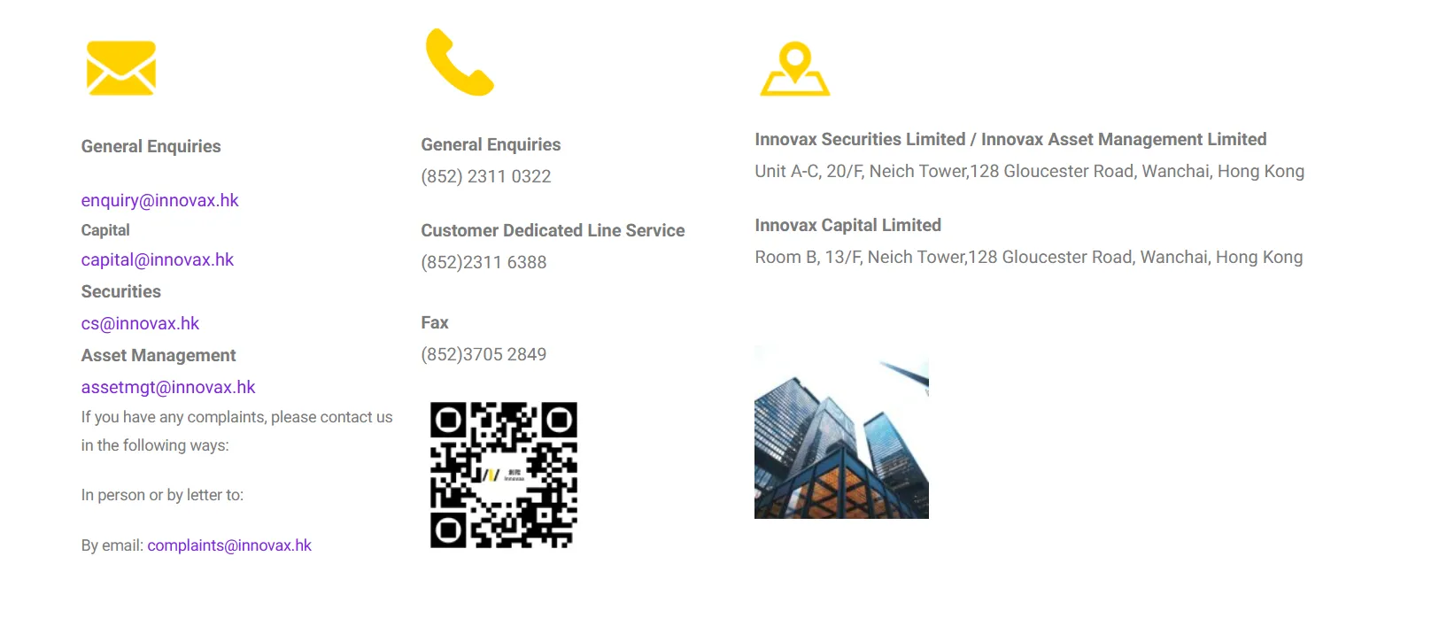 contact details