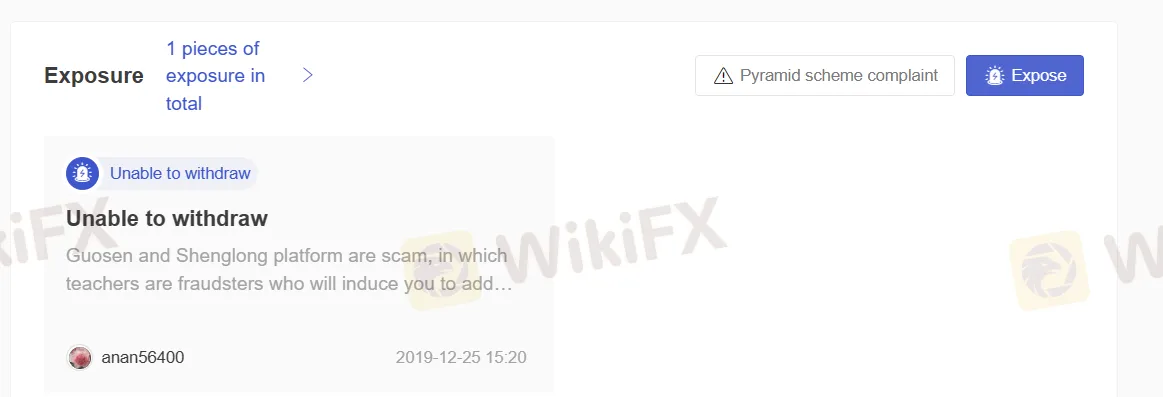 User Exposure on WikiFX User Exposure on WikiFX