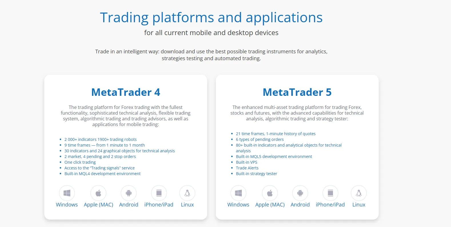 Trading Platforms Trading Platforms
