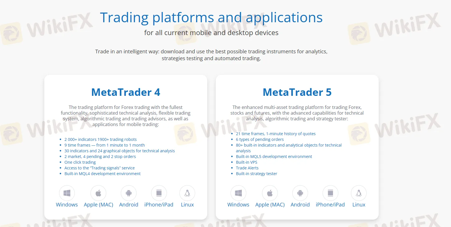 Trading Platforms