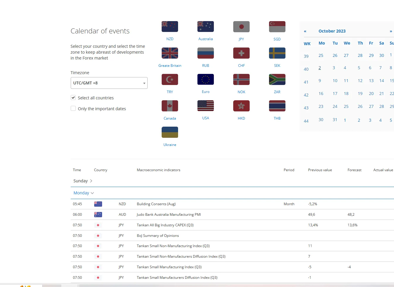 Economic Calendar Economic Calendar