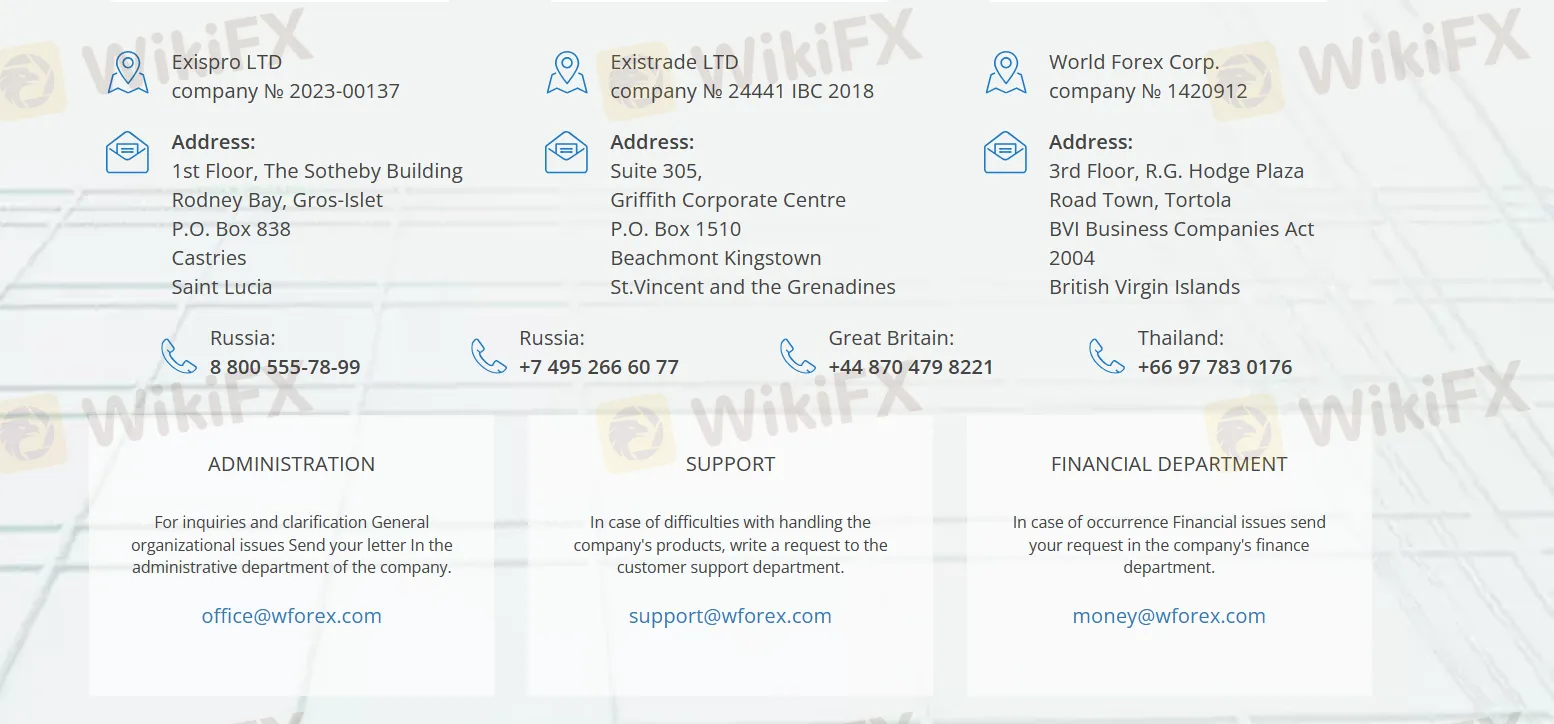 contact details contact details