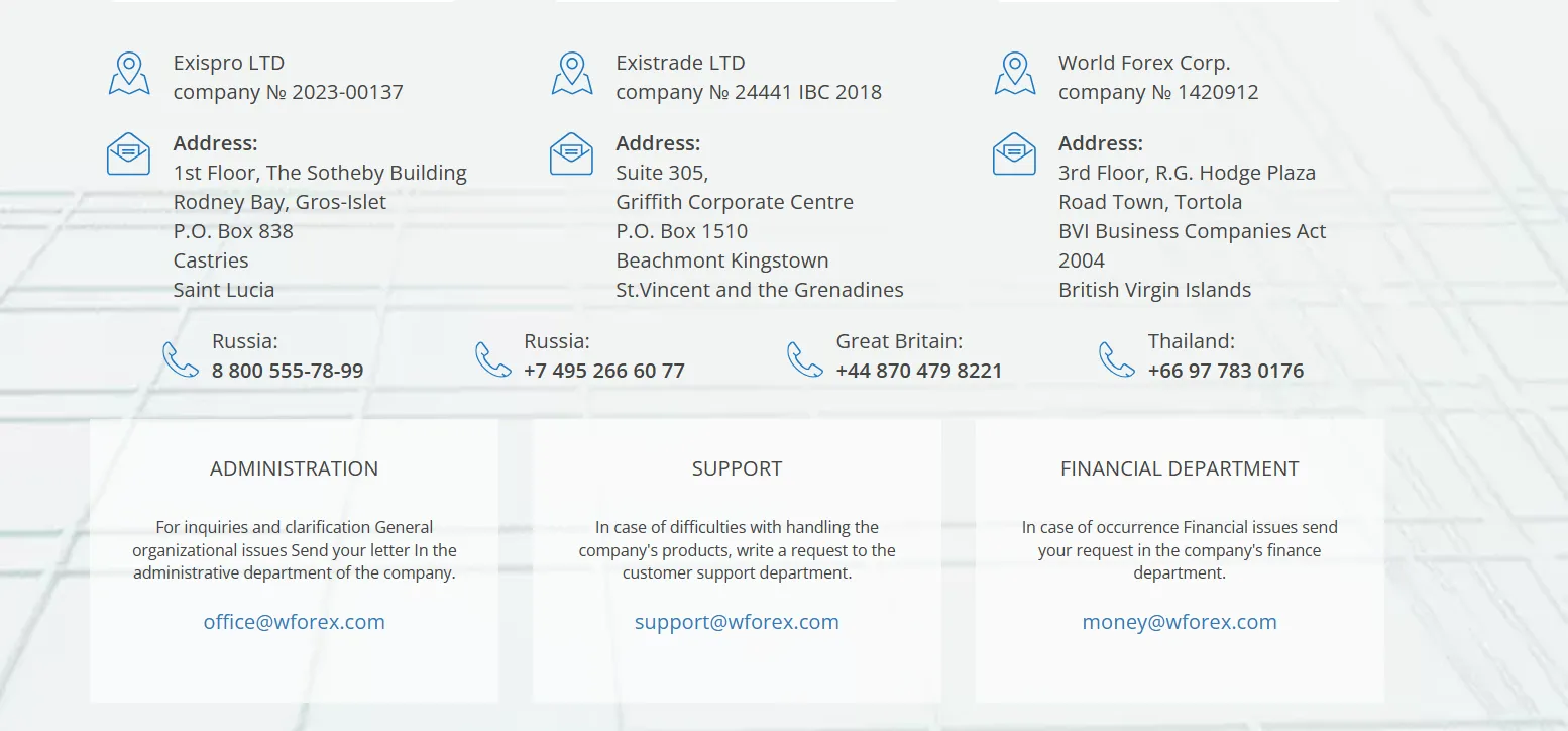 contact details contact details