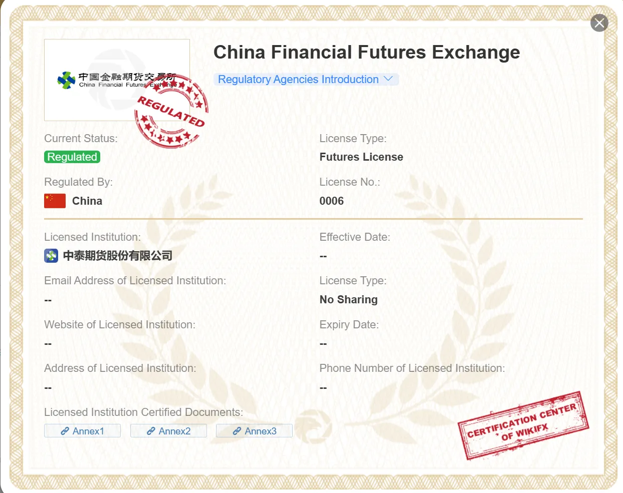 regulated by CFFEX