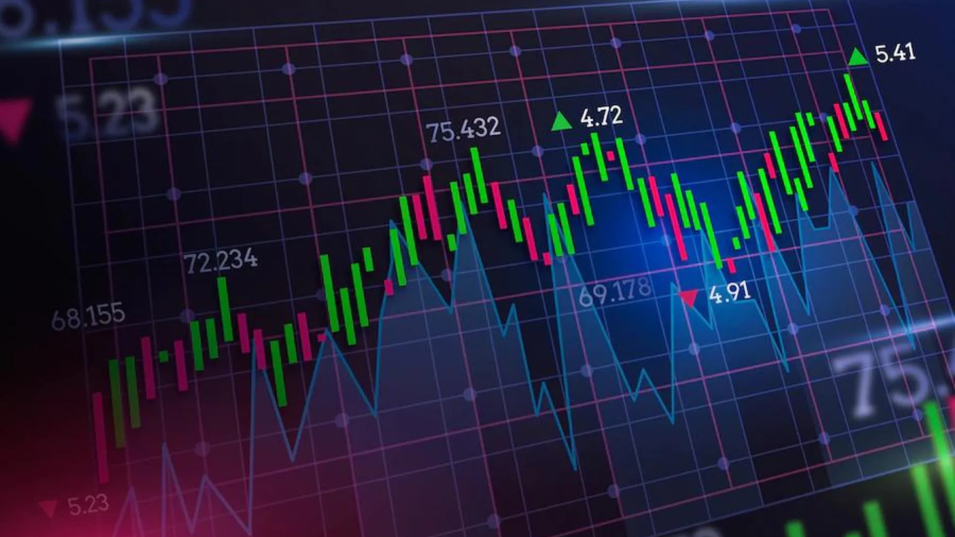 Trading Platform