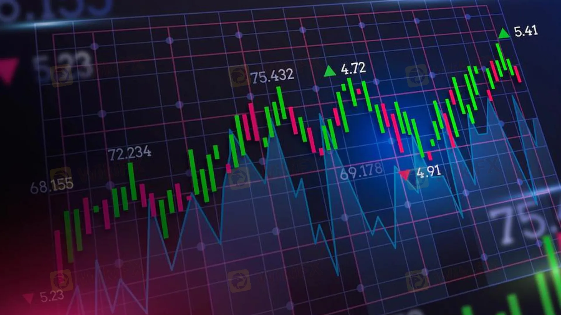 Trading Platform