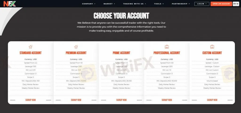 Account Types