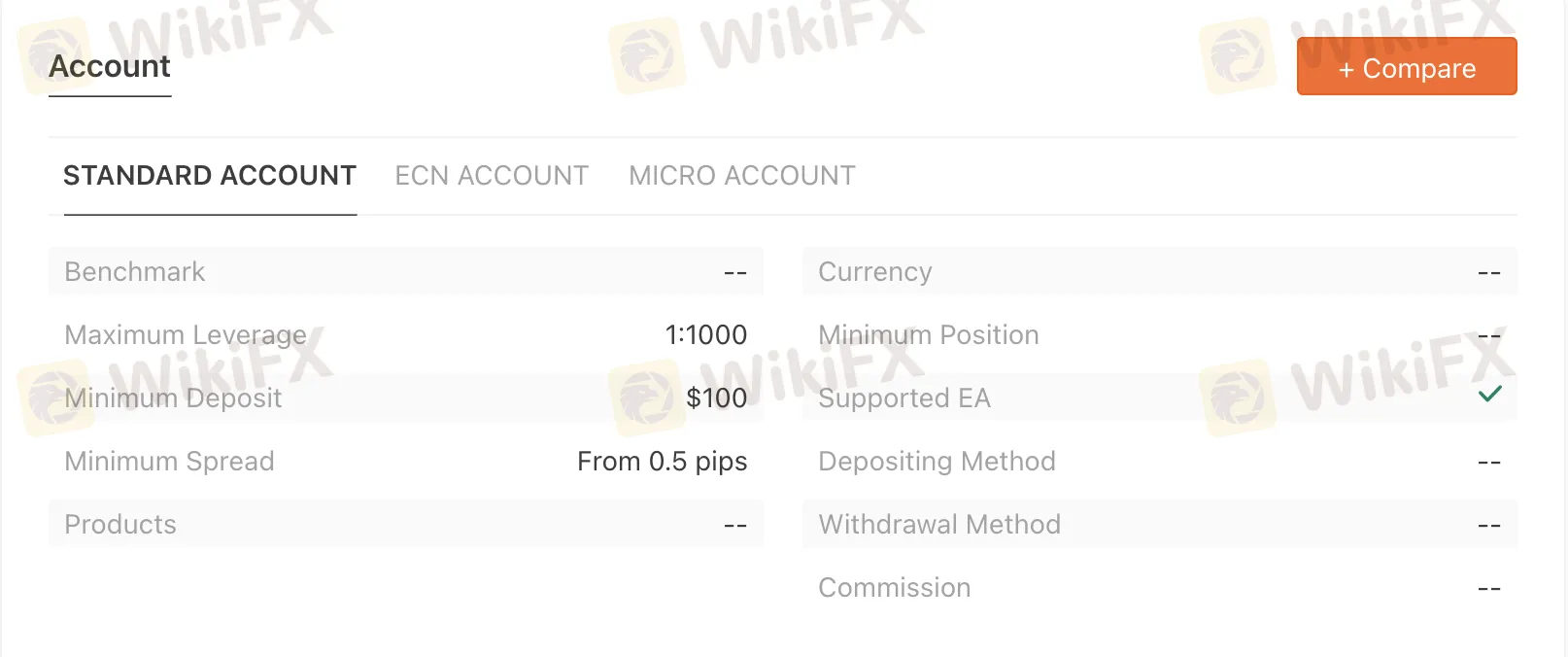 Account Types