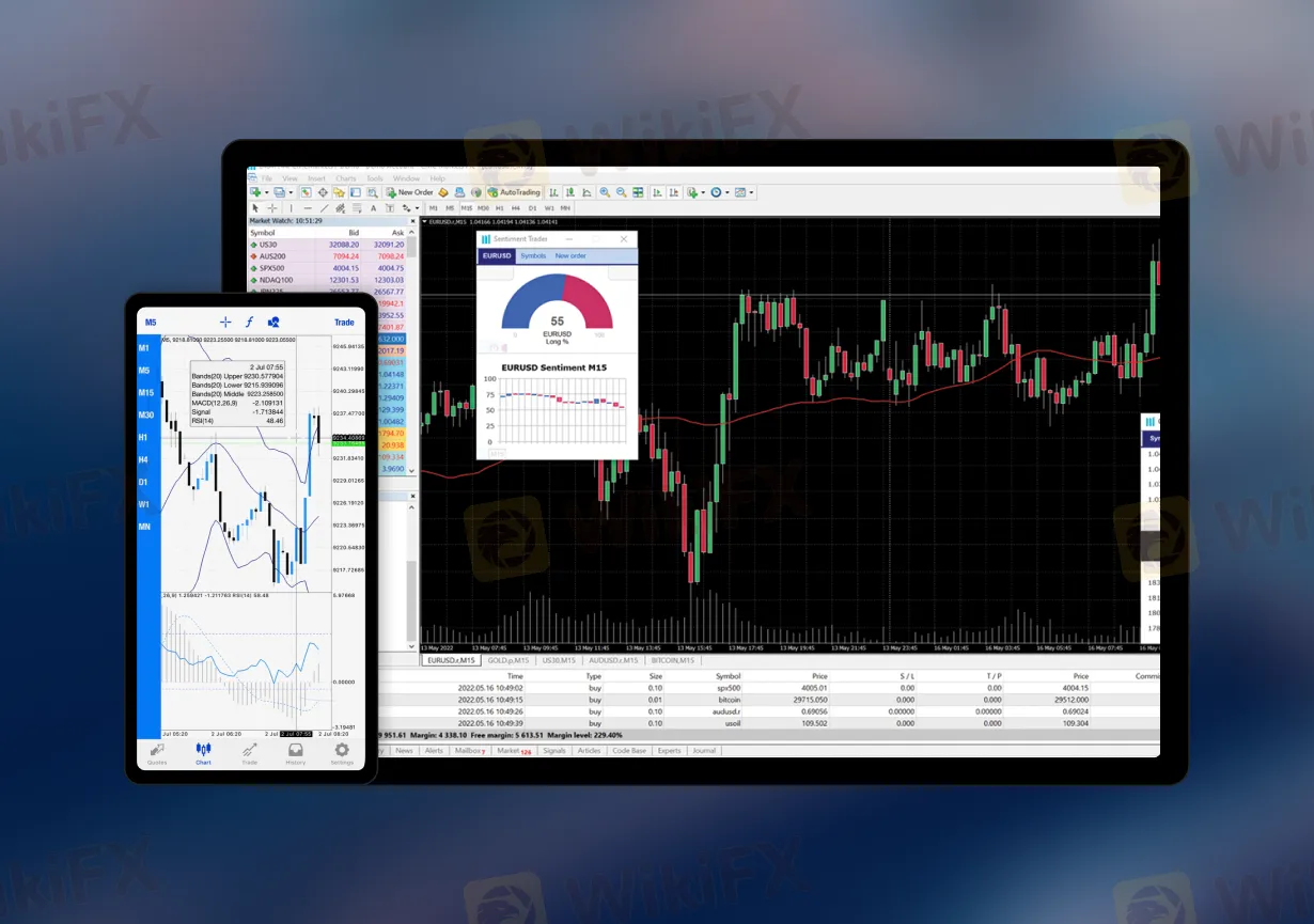 Trading Platform