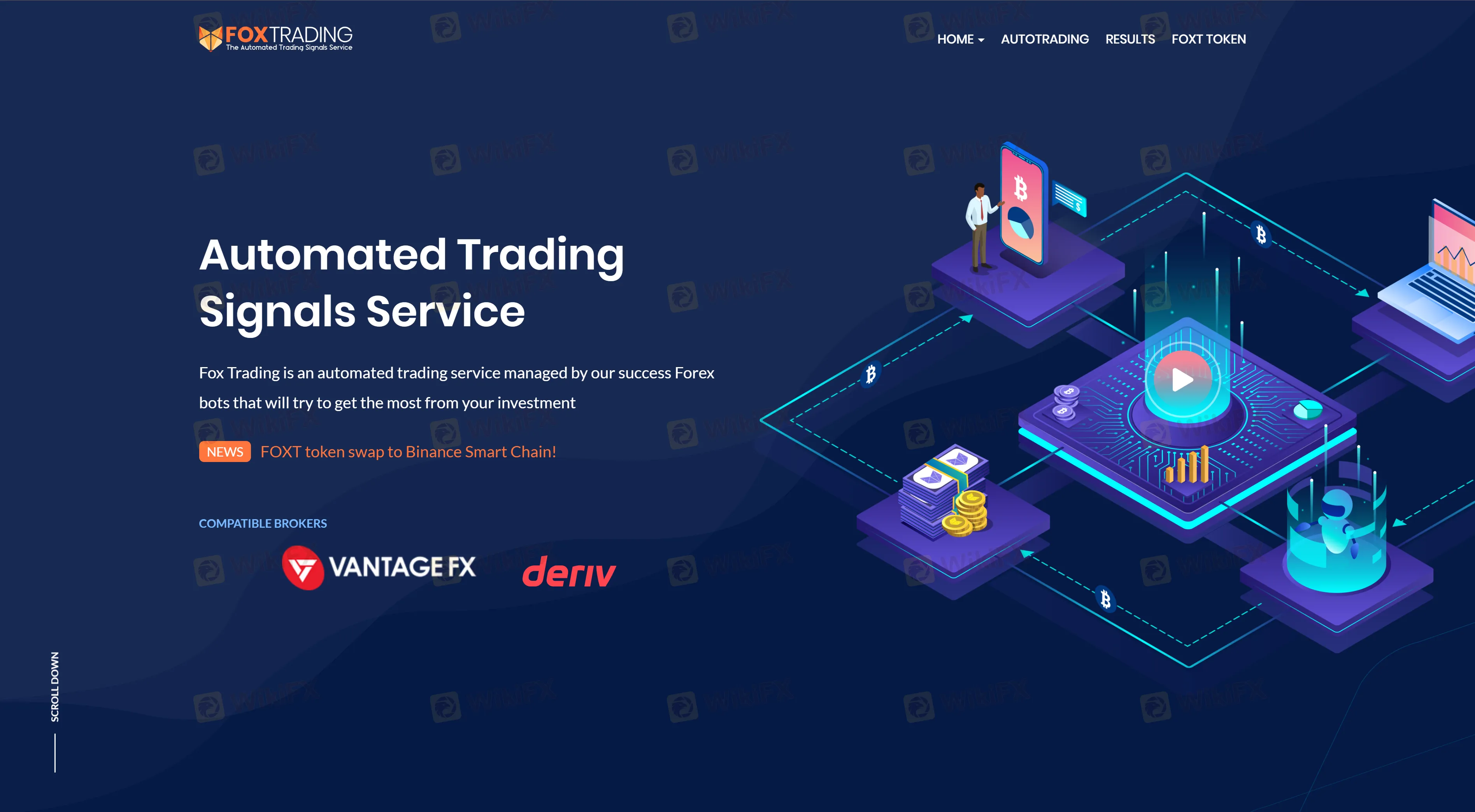 Overview of Fox Trading Overview of Fox Trading