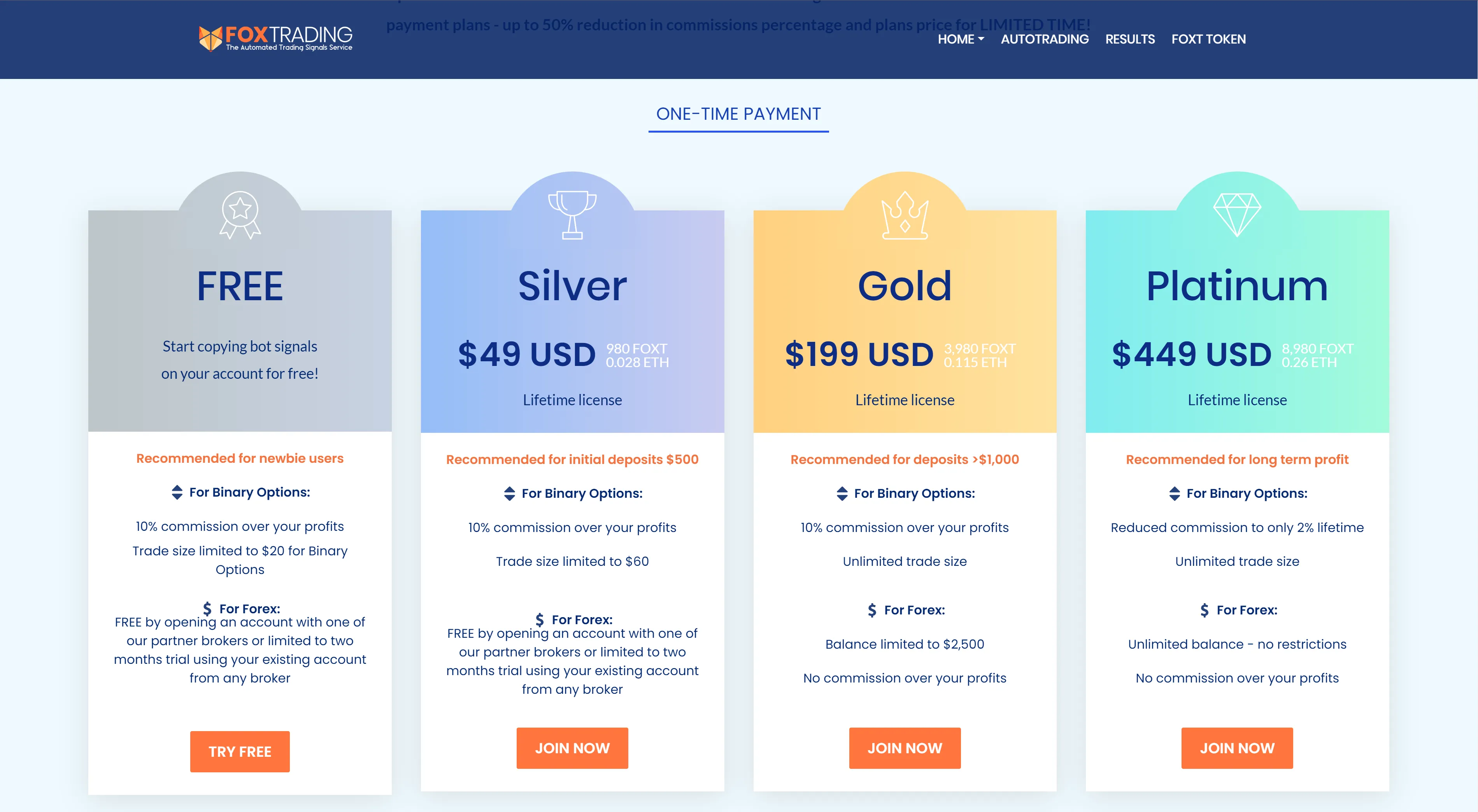 Account Types