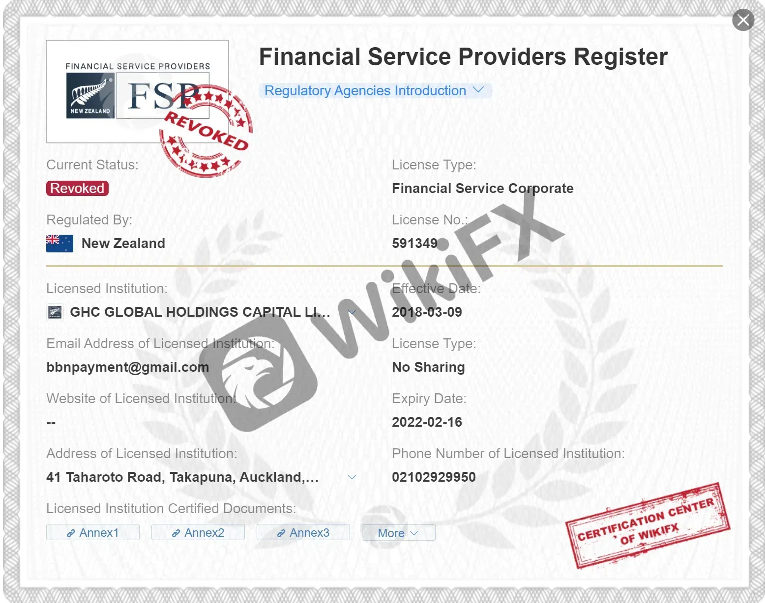 regulation regulation
